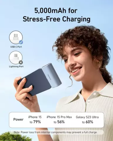 پاور بانک 5000 میلی آمپر ساعت Anker مدل Nano A1653