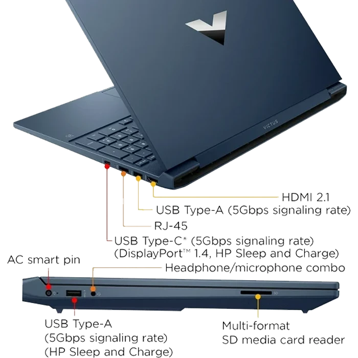 لپ تاپ گیمینگ 15.6 اینچ HP مدل Victus 15-FA0033DX (i5 12450H-8GB-512GB SSD-RTX3050-FHD-Backlight)