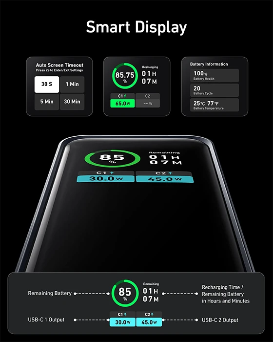 پاوربانک 12000 میلی آمپر ساعت Anker مدل Prime A1335