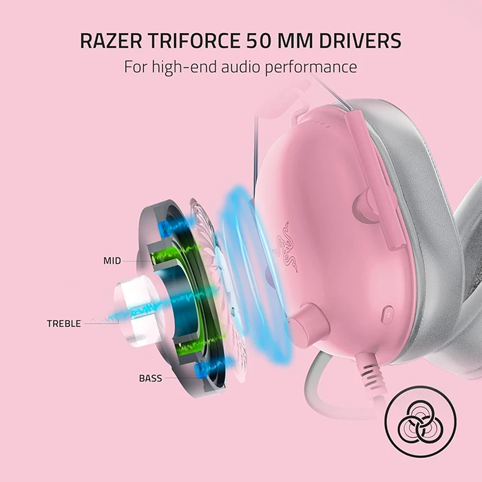 هدست سیمی گیمینگ Razer مدل BlackShark V2 X