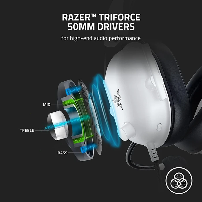 هدست سیمی گیمینگ Razer مدل BlackShark V2 X