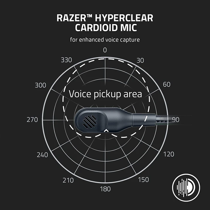 هدست سیمی گیمینگ Razer مدل BlackShark V2 X