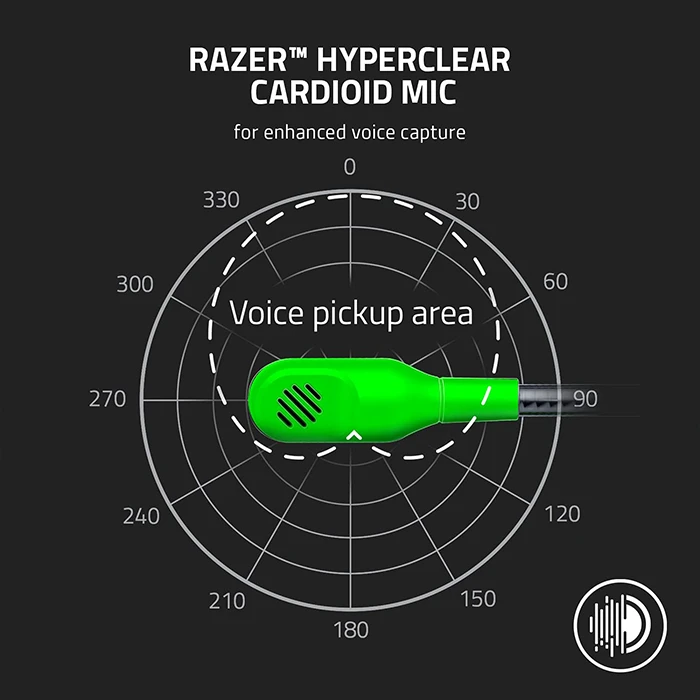 هدست سیمی گیمینگ Razer مدل BlackShark V2 X