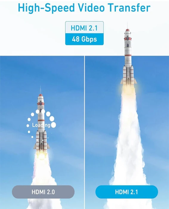 کابل 1.8 متری HDMI انکر مدل Superior Definition A8742