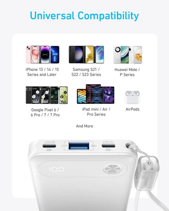 پاوربانک 10000 میلی آمپر ساعت Anker مدل PowerFul And Travel-Friendly A1257