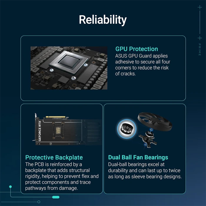 کارت گرافیک ASUS مدل PRIME GeForce RTX 5080 16GB GDDR7 OC Edition