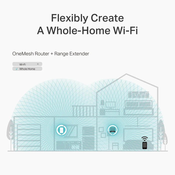 روتر بی سیم TP-Link مدل Archer C6 AC1200 Dual Band rev 3.2