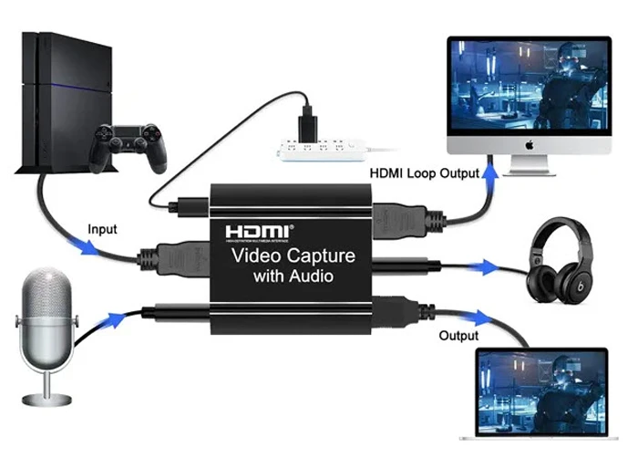 کارت کپچر HDMI کی نت مدل K-COHDCAP01