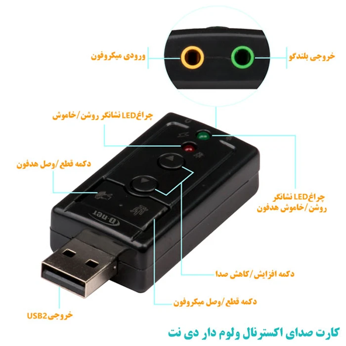 کارت صدا D-NET مدل 7.1 Channel