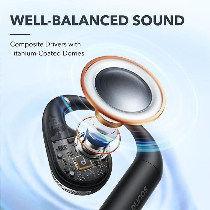 ایرفون بلوتوثی Anker مدل Soundcore AeroFit A3872