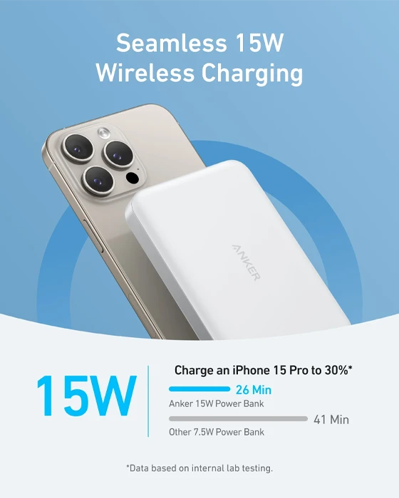 پاور بانک 10000 میلی‌آمپر ساعت Anker مدل MagGo Ultra-Slim 10K A1664