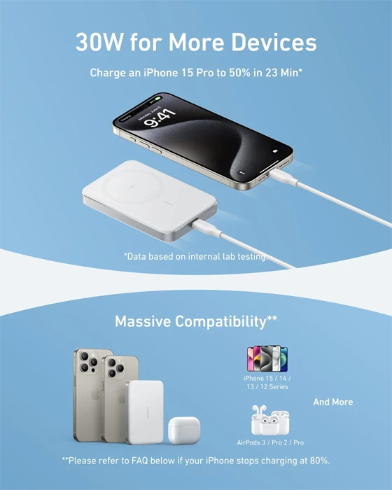 پاور بانک 10000 میلی‌آمپر ساعت Anker مدل MagGo Ultra-Slim 10K A1664