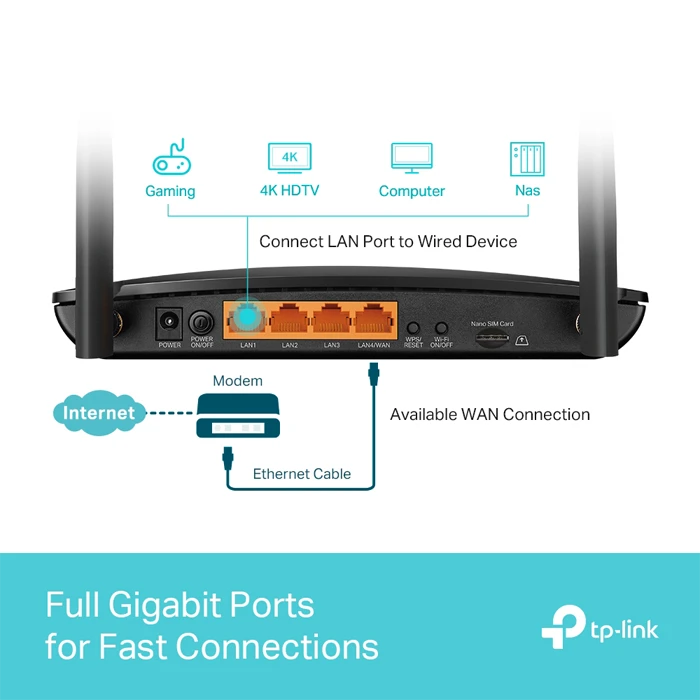 مودم روتر 4G/LTE بی سیم TP-Link مدل Archer MR600 AC1200 VER3.0