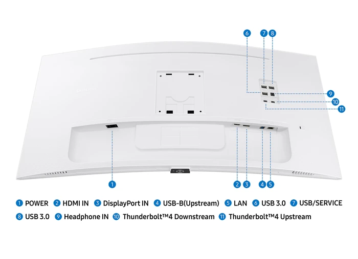 مانیتور گیمینگ منحنی 34 اینچ Samsung مدل S34C650TAM