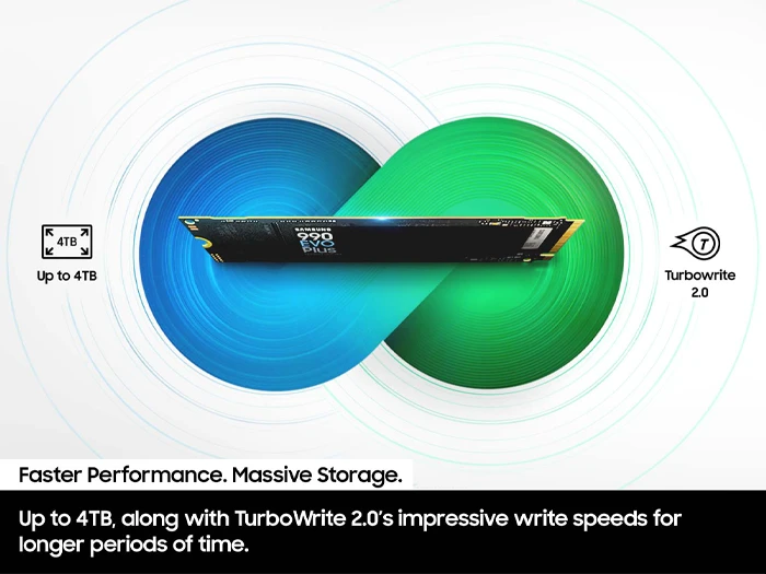حافظه SSD اینترنال 2 ترابایت Samsung مدل 990 EVO Plus M.2