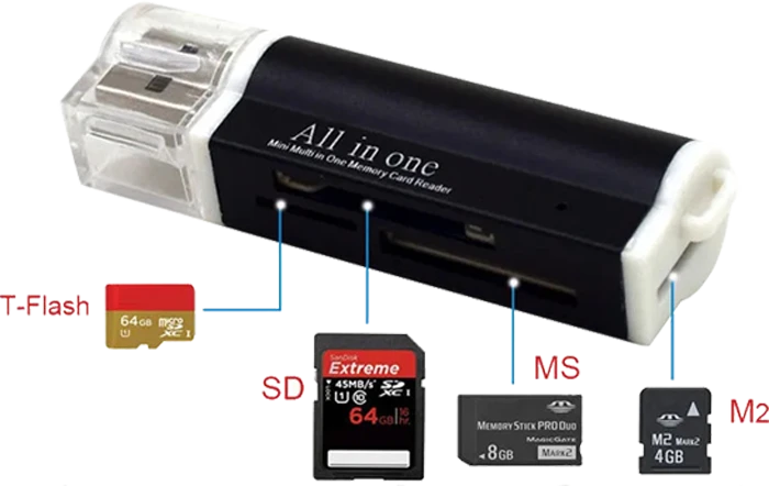 کارت خوان XP Product مدل XP-610P