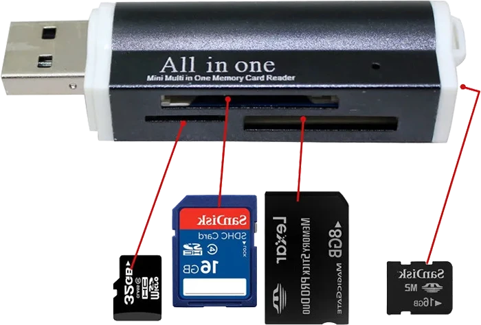 کارت خوان XP Product مدل XP-610P