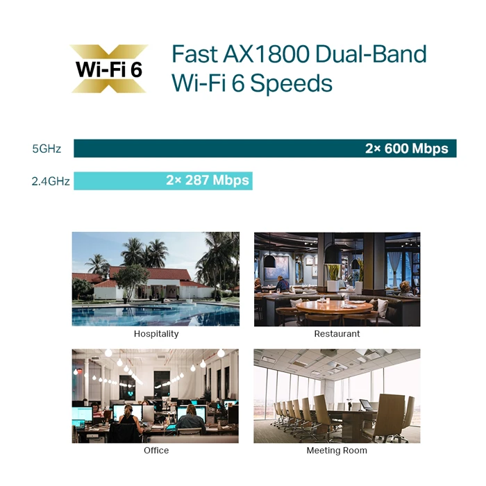اکسس پوینت Tp-Link مدل AX1800 EAP610