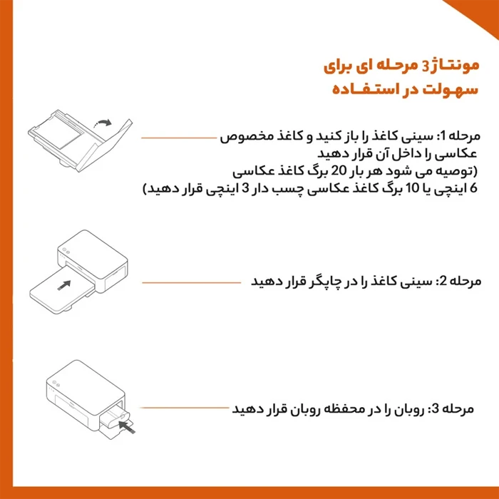 پرینتر چاپ سریع عکس Xiaomi مدل 1S Set ZPDYJ03HT