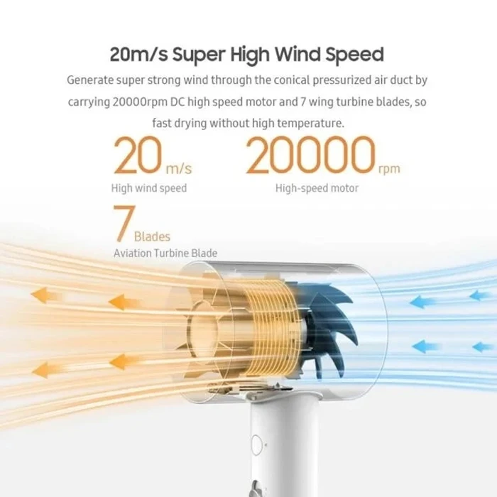 سشوار Xiaomi مدل H500