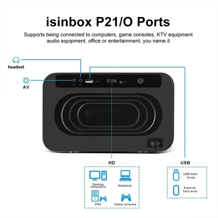 ویدئو پروژکتور Umiio مدل U8 Pro