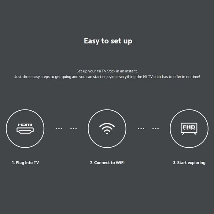 اندروید باکس Xiaomi مدل Mi TV Stick