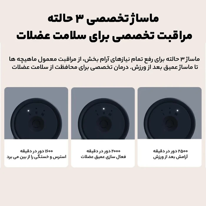 ماساژور برقی Xiaomi مدل xmfg-m352