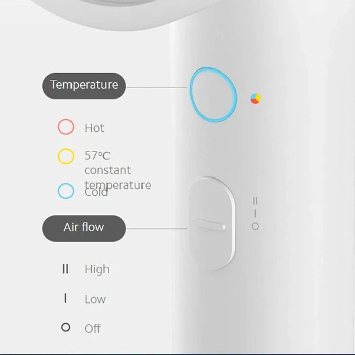 سشوار Xiaomi مدل Mi Ionic H300
