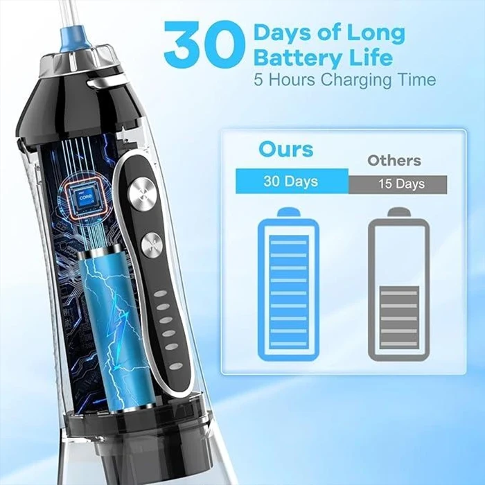 دستگاه شست و شوی دهان و دندان H2o Floss مدل HF-6