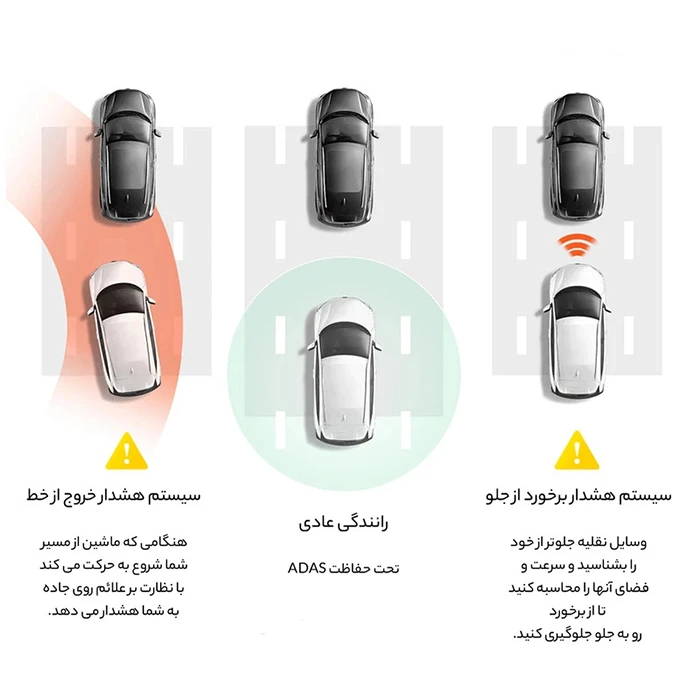 دوربین فیلم برداری خودرو 70Mai مدل Dash cam Pro Plus + Rear cam Set (Rco6) A500S