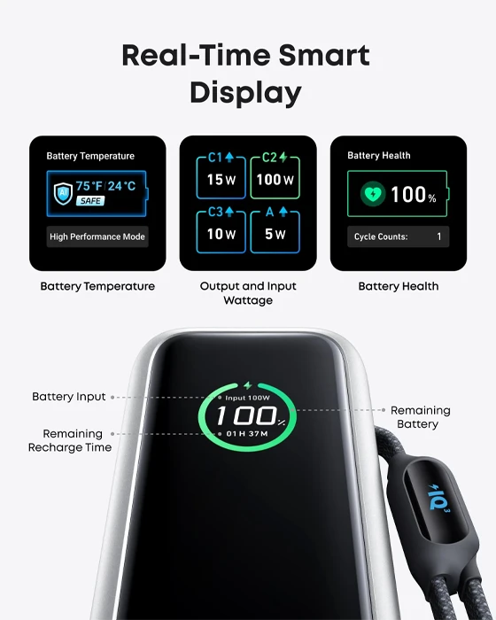 پاوربانک 25000 میلی آمپر ساعت Anker مدل ZOLO POWER BANK 25K 165W
