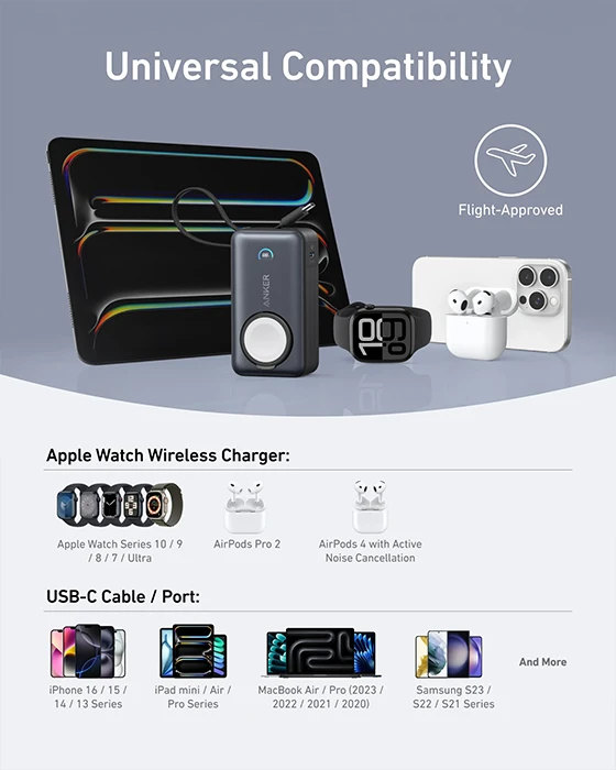 پاور بانک 10000 میلی‌آمپر ساعت Anker مدل MagGo Power Bank A1657