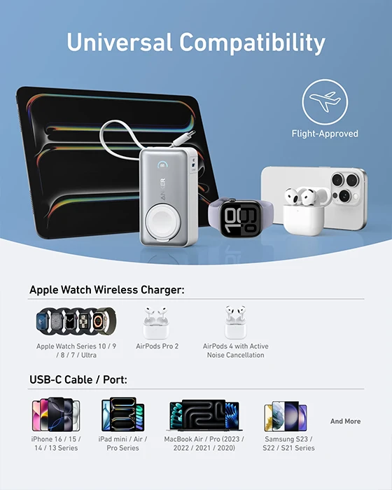 پاور بانک 10000 میلی‌آمپر ساعت Anker مدل MagGo Power Bank A1657