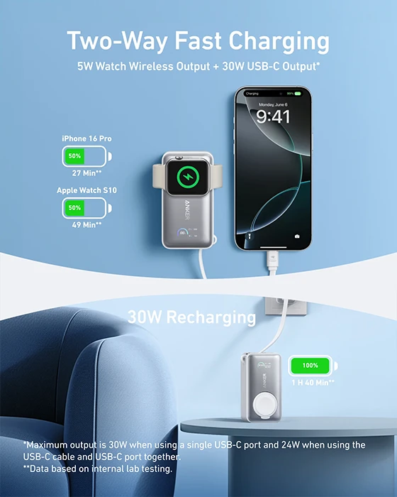 پاور بانک 10000 میلی‌آمپر ساعت Anker مدل MagGo Power Bank A1657