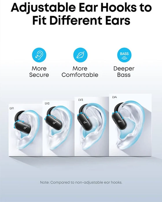 ایرفون بلوتوثی Anker مدل Soundcore V40i