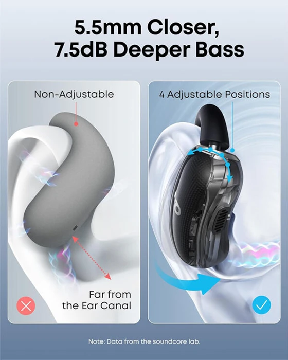 ایرفون بلوتوثی Anker مدل Soundcore V40i