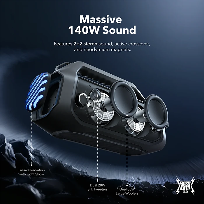 اسپیکر قابل حمل ANKER مدل SOUNDCORE BOOM 2 PLUS