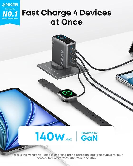 شارژر دیواری ۴ پورت Anker مدل Zolo GaN B2697