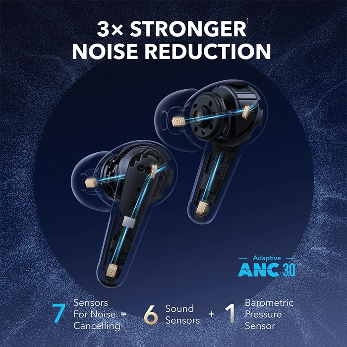 ایرفون بلوتوثی Anker مدل Soundcore Liberty 4 Pro A3954‌
