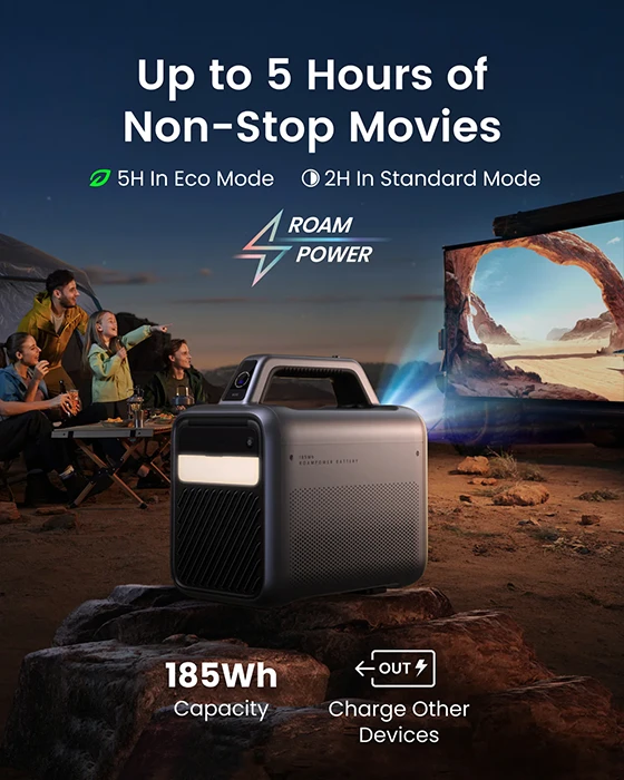 ویدیو پروژکتور Anker مدل MARS 3 D2333