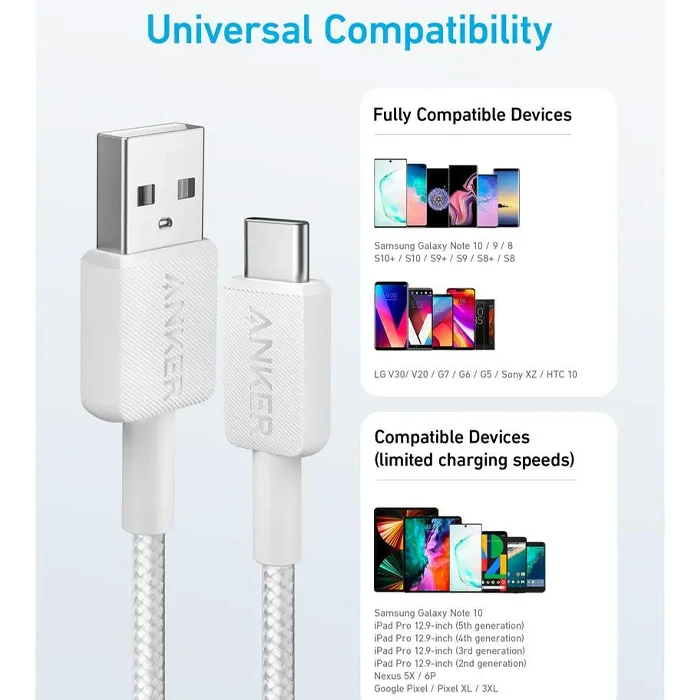 کابل تبدیل USB A به USB C انکر مدل A81H6H21