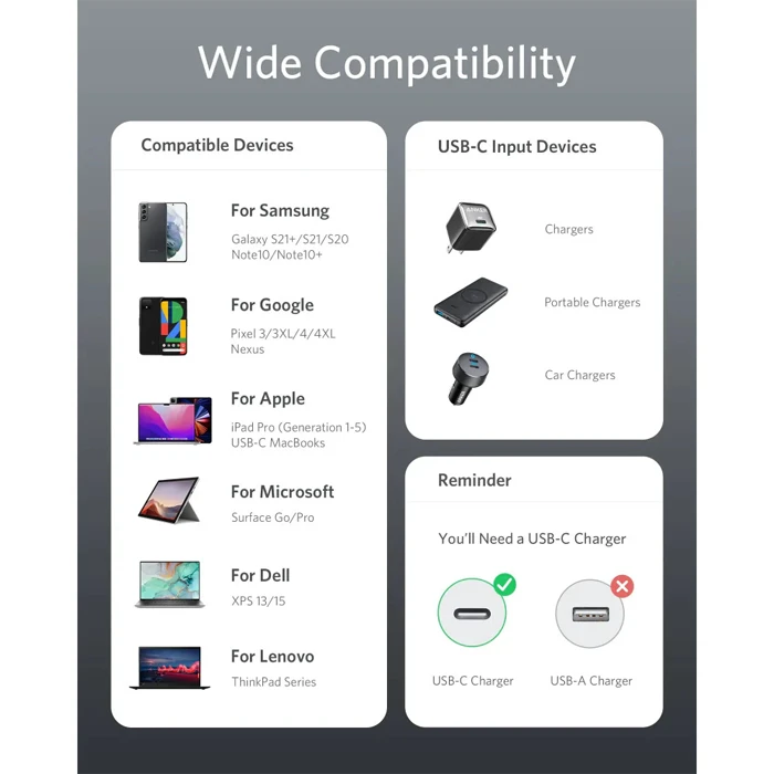 کابل شارژ 1 متری Type-C انکر مدل A8756H11