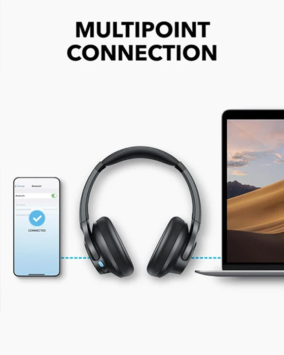 هدفون بی سیم Anker مدل SOUNDCORE Q11I A3005‌