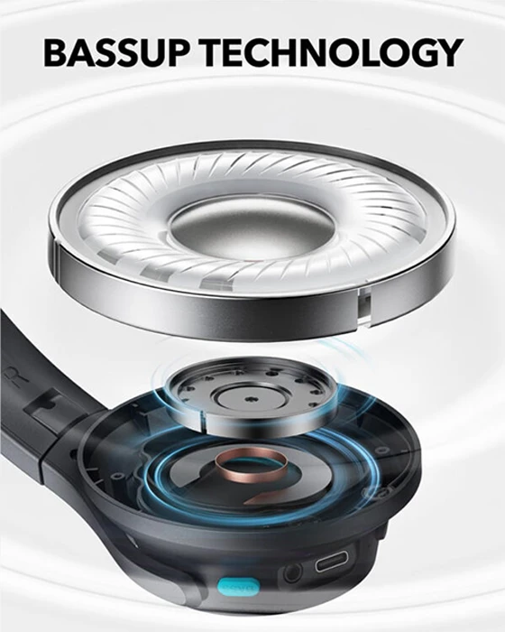 هدفون بی سیم Anker مدل SOUNDCORE Q11I A3005‌