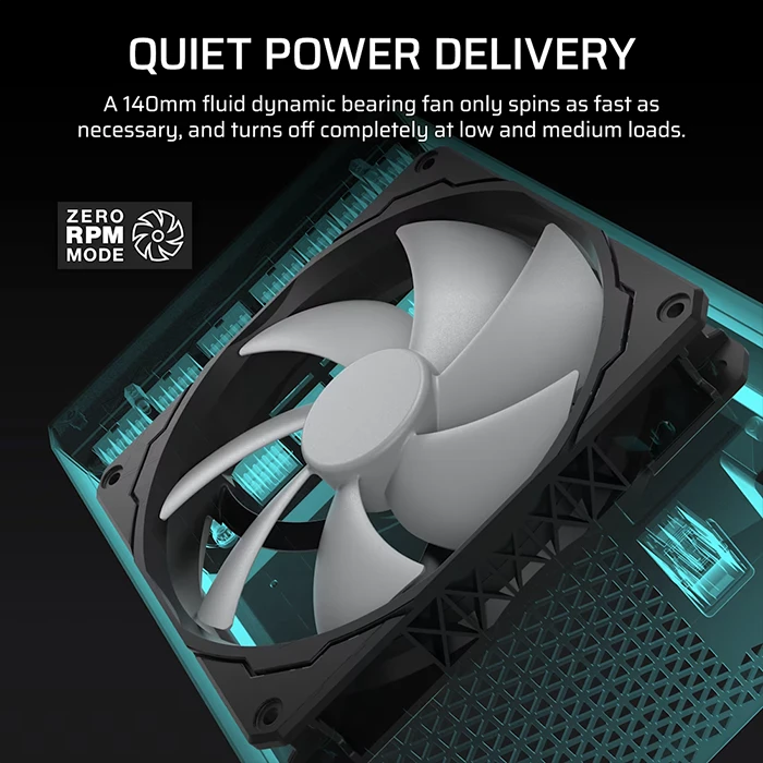 پاور 1500 وات Corsair مدل HX1500i