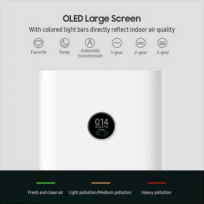 تصفیه هوای XIAOMI مدل Smart Air Purifier 4 Pro