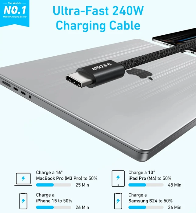 کابل شارژر 1.8 متری USB-C به USB-C انکر مدل ZOLO A8060H12