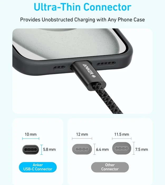 کابل شارژر 1.8 متری USB-C به USB-C انکر مدل ZOLO A8060H12