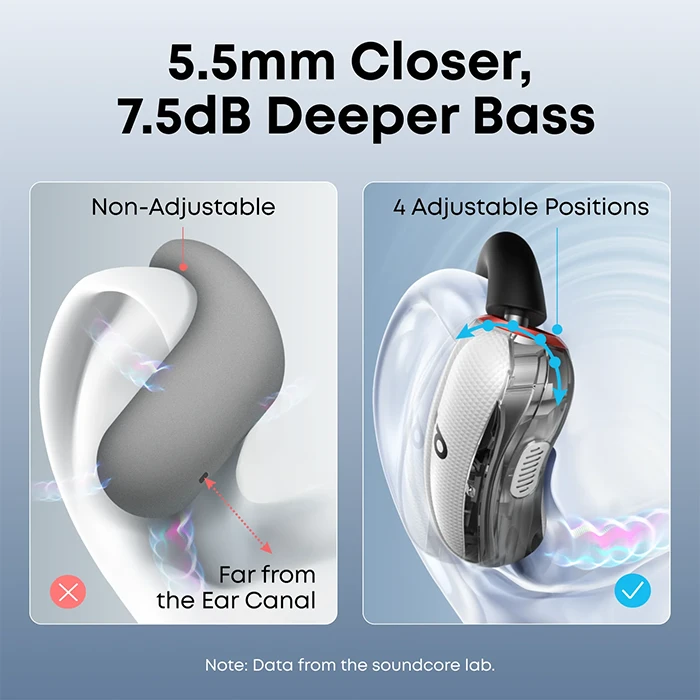 ایرفون بلوتوثی Anker مدل Soundcore V40i