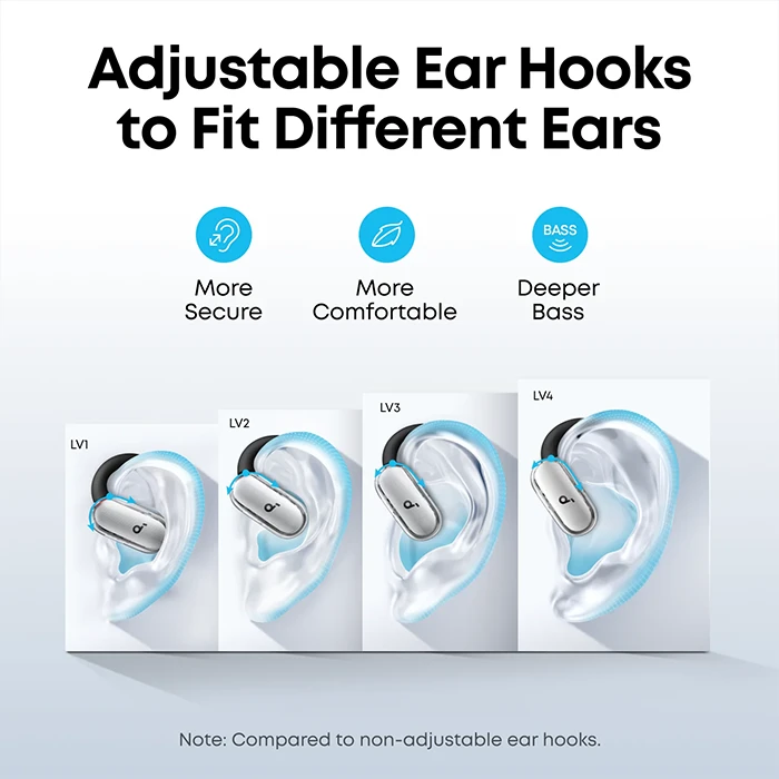 ایرفون بلوتوثی Anker مدل Soundcore V40i